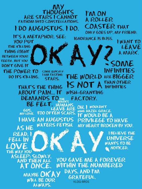 Book: The Fault in Our Stars - buy book review